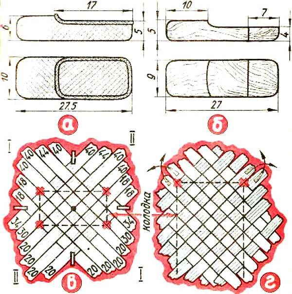 Схема плетения лаптей