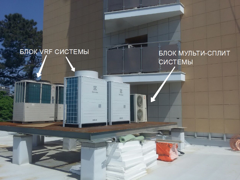 Пример монтажа наружных блоков VRF системы и мульти-сплит системы