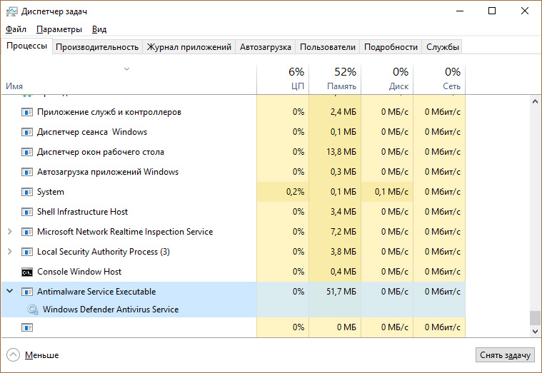 Процесс msmpeng.exe (Antimalware Service Executable) в Диспетчере задач