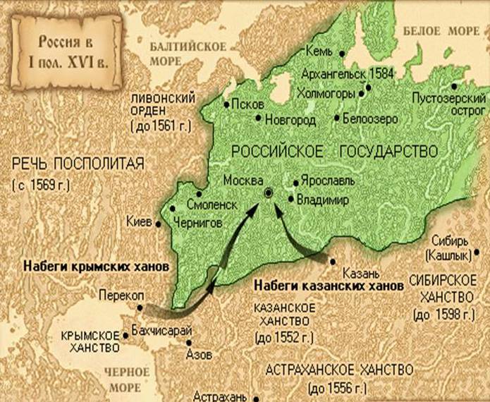 Московское государство в 16 веке