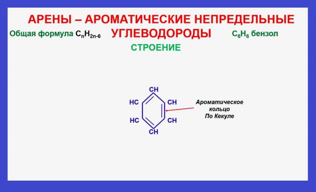 Ароматические непредельные углеводороды