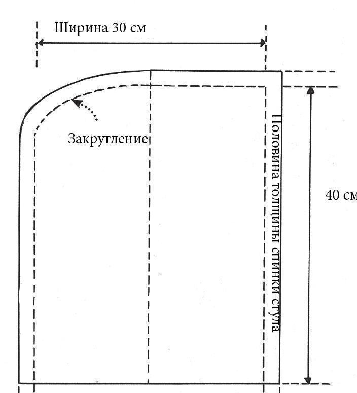 выкройка сидушки на стул