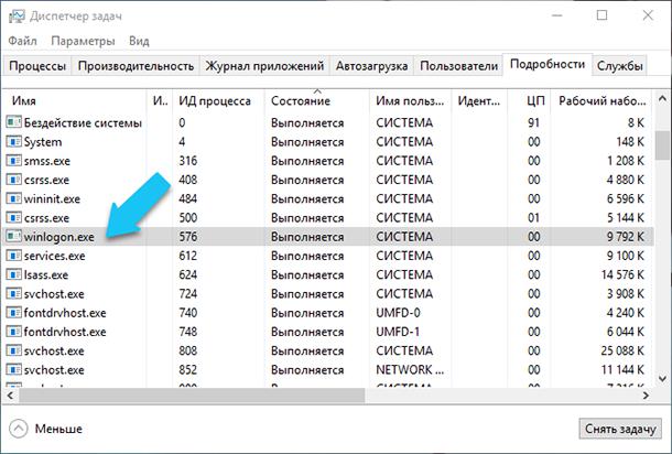 Процесс Winlogon.exe в Диспетчере задач