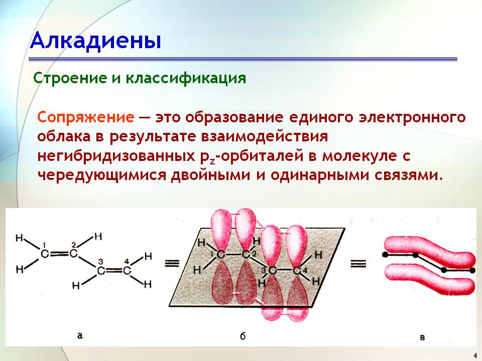 Строение алкадиенов