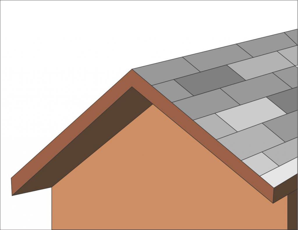 Двускатная крыша, имеющая в основании прямоугольник
