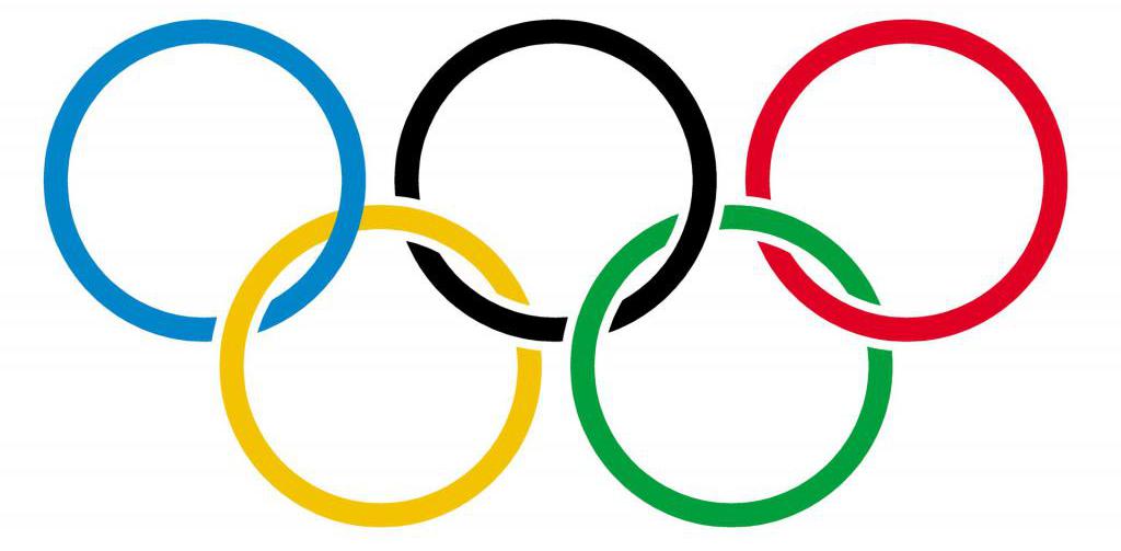 олимпийские виды спорта список
