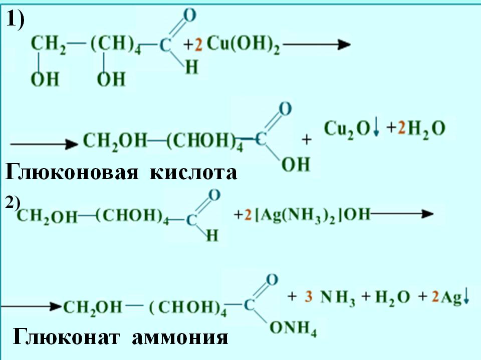 свойства глюконовой кислоты