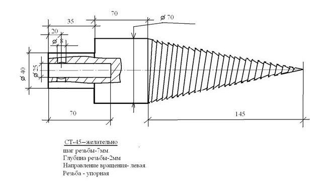 чертеж дровокола