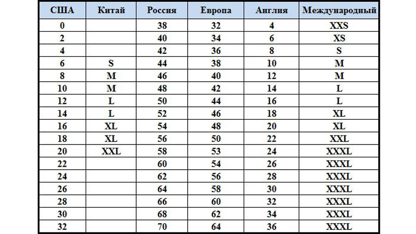 Таблица размеров женских пиджаков