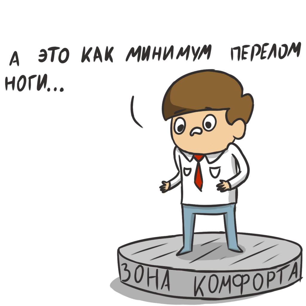 Комфортная зона