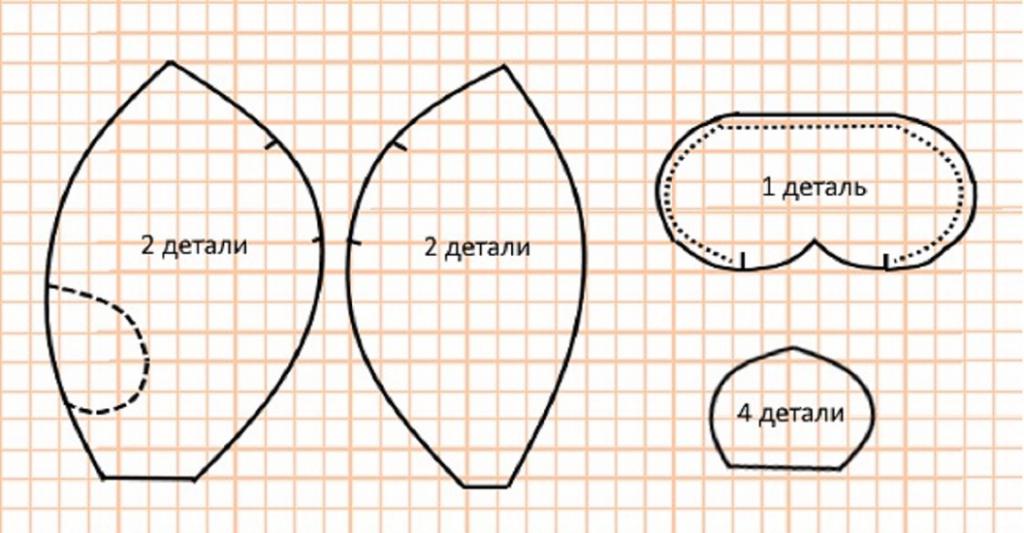 Выкройка плоской головы мишки Тедди