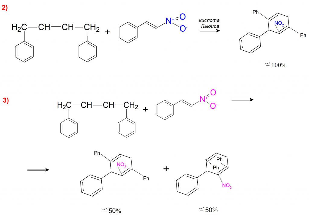 Пример каталитического и некаталитического диенового синтеза