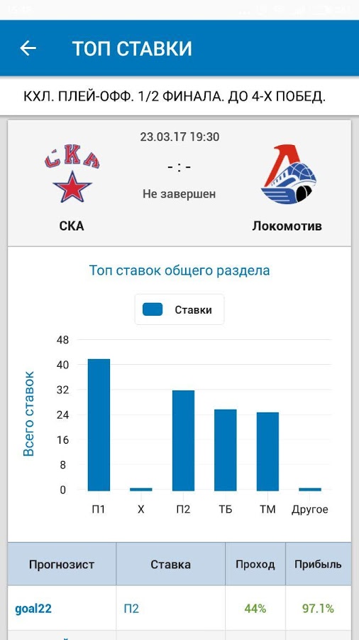 программа для расчета ставок на спорт