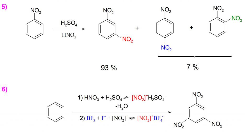 Образование смеси изомеров динитробензолов