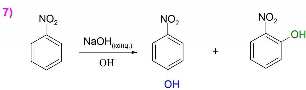 Образование нитрофенолов