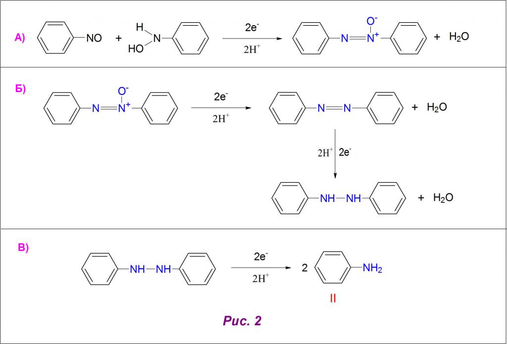 Получение анилина из гидразосоединения бензола