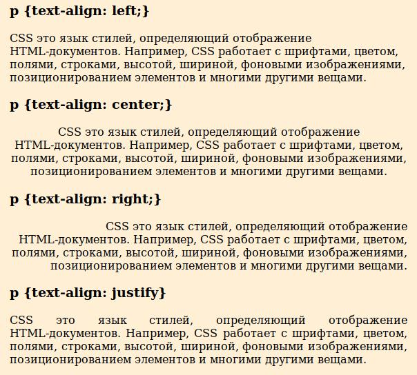 подключение шрифтов css