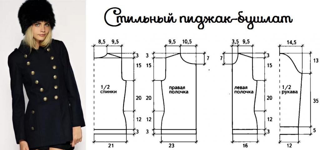 выкройки пиджака новичкам