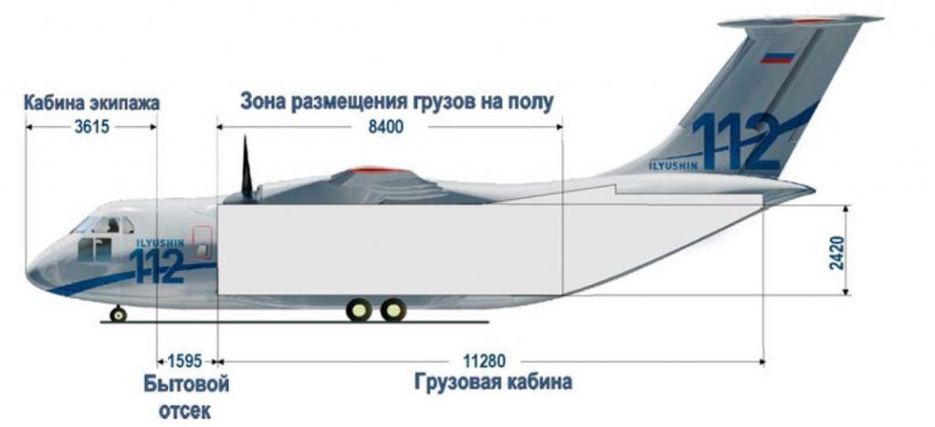 Военно-транспортная модель Ил-112