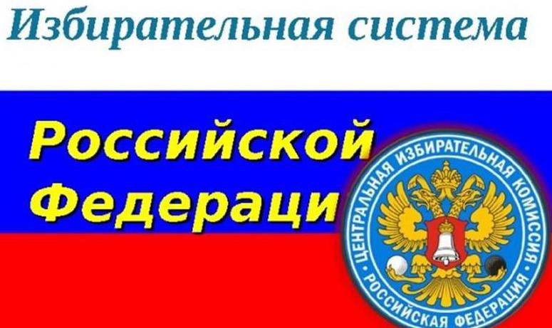 виды избирательных систем в рф