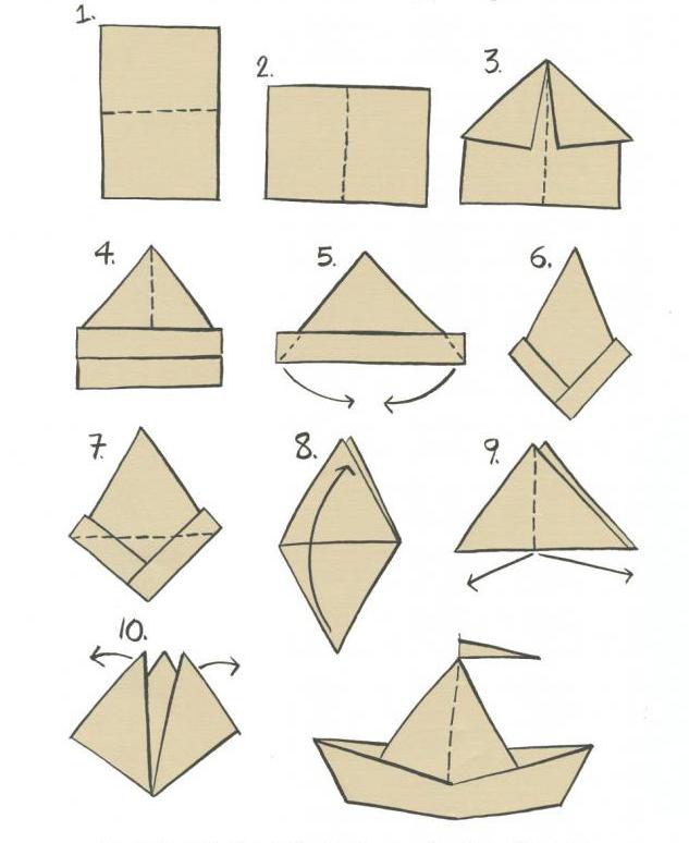 Как сделать бумажный кораблик