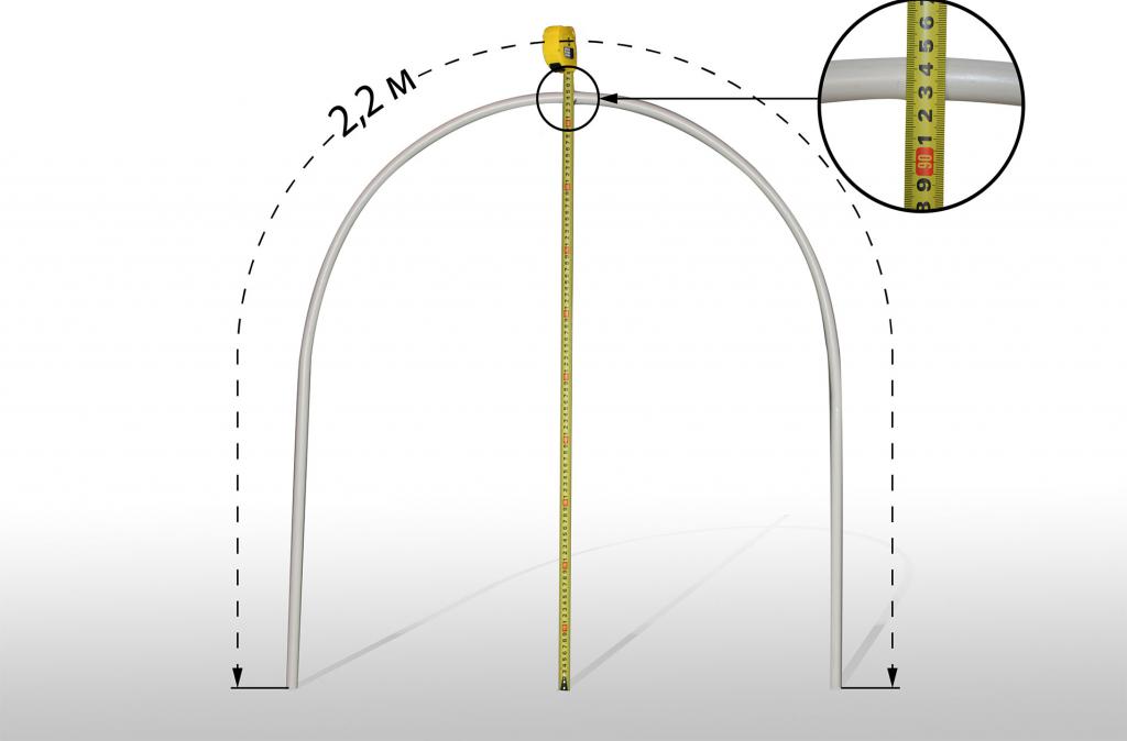 дуги для парника фото