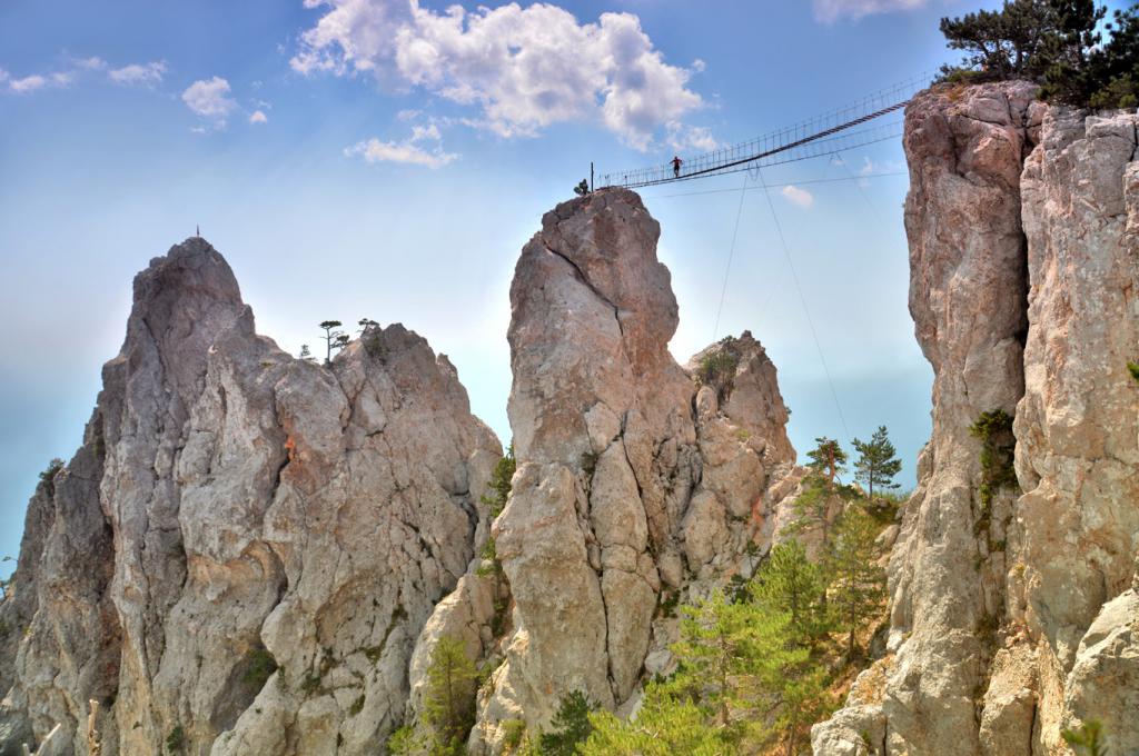 Ай-Петри в Крыму