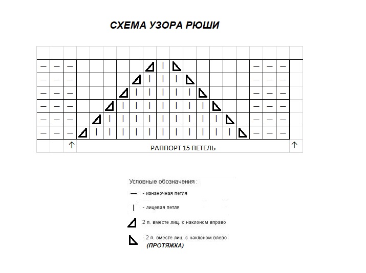 Схема вязаного детского платья