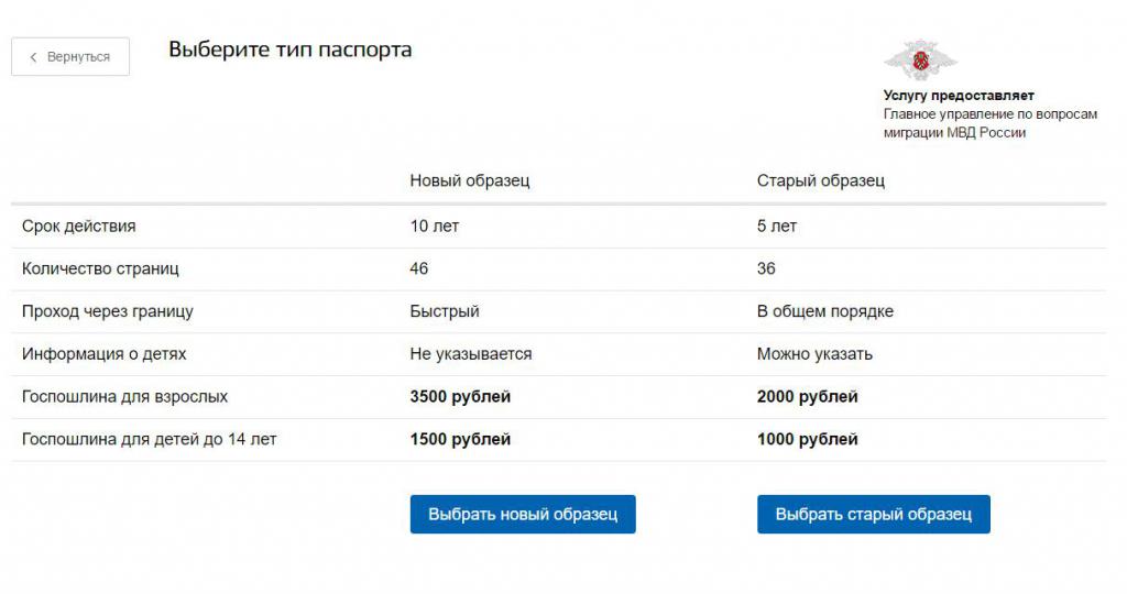 Оформление загранпаспорта на "Госуслугах"