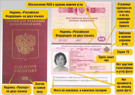 Как выглядит заграничный паспорт