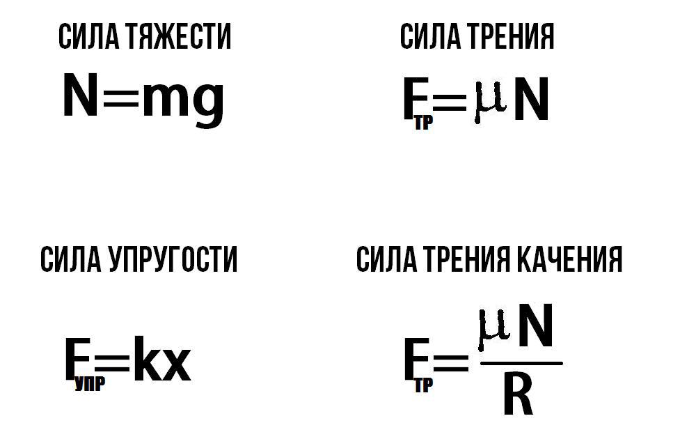 физика формулы 7 9 класс с пояснениями