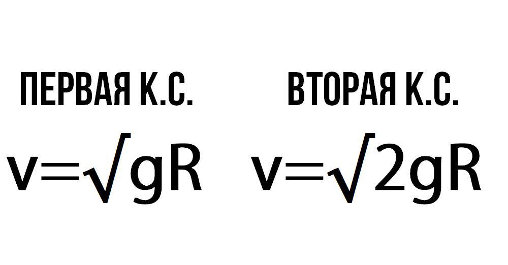 Космические скорости