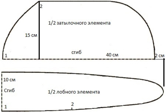 Выкройка банданы для взрослых