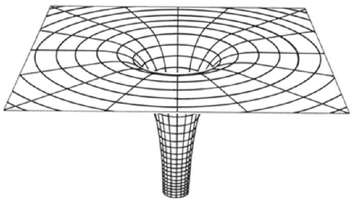 Схематическое изображение черной дыры