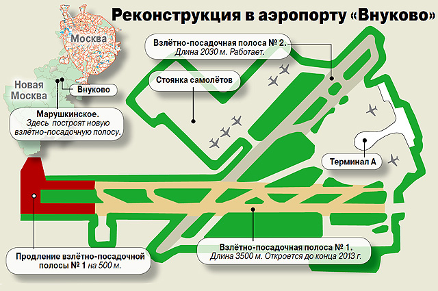 схема аэропорта