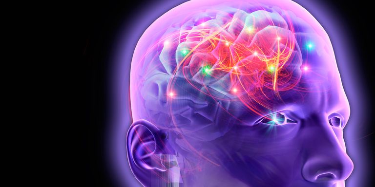 Повышенная активность мозга при эпилепсии