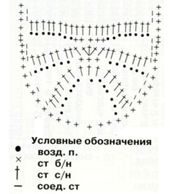 схема вязания верха сандаликов - унисекс