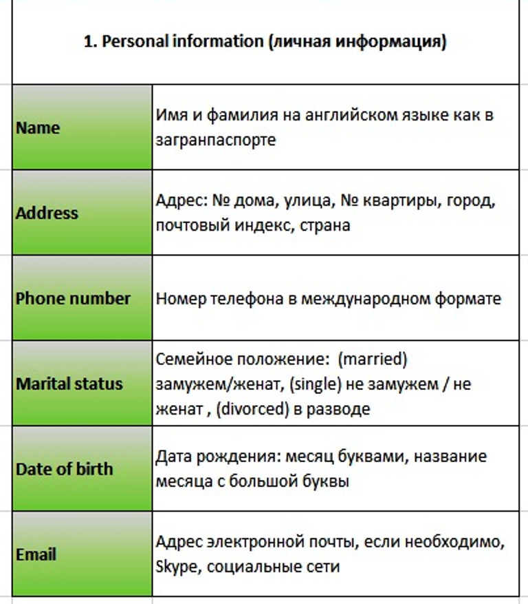 CV_01_Personal information