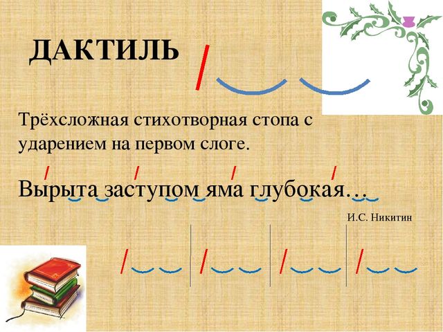 Трехсложная стихотворная стопа