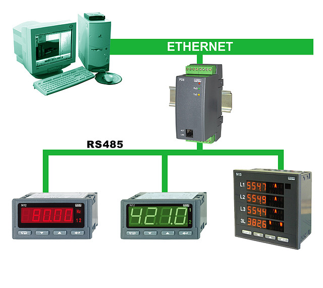 разветвитель интерфейса rs 485