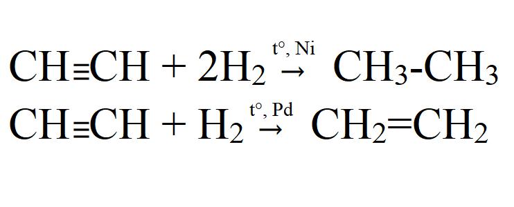 Гидрирование ацетилена