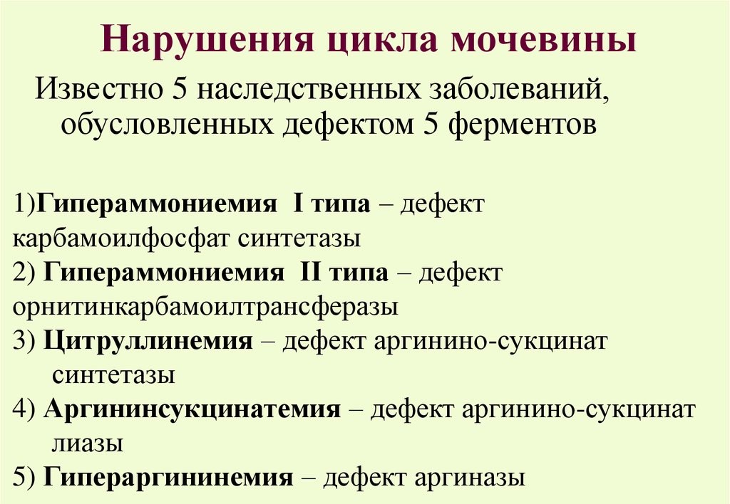 Наследственные заболевания, приводящие к нарушению орнитинового цикла