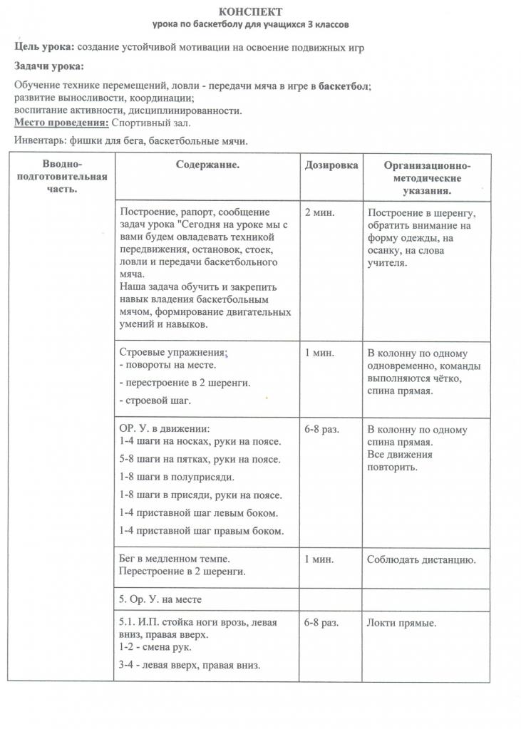 план-конспект урока