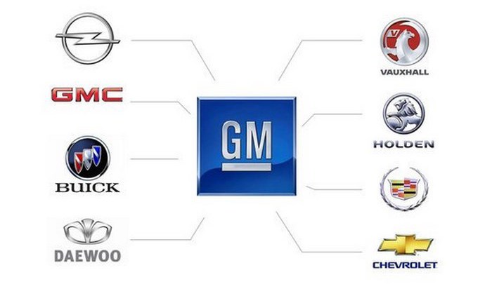 Бренды компании «Дженерал Моторс»