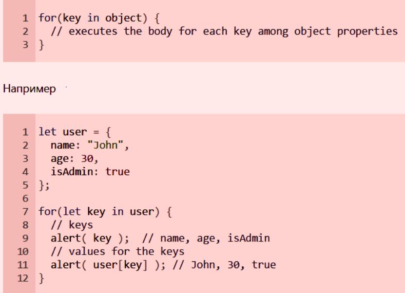 Цикл «for..in»