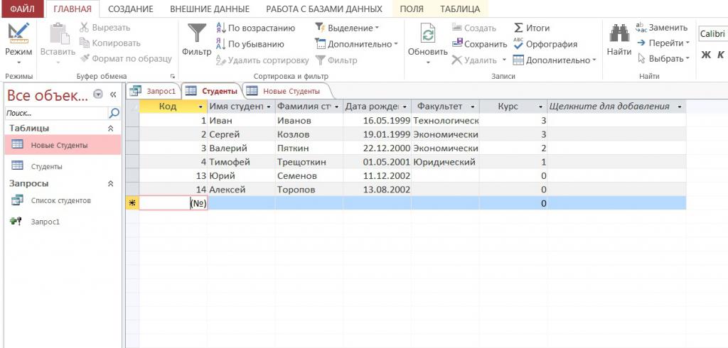 Результаты добавления