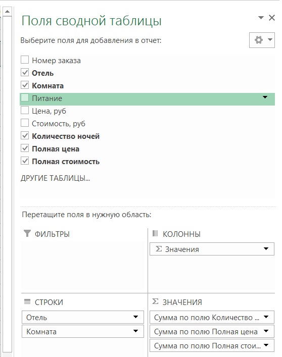 Поля сводной таблицы