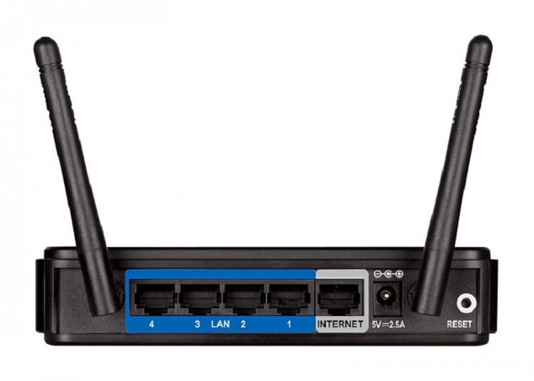 Dir 620 ports