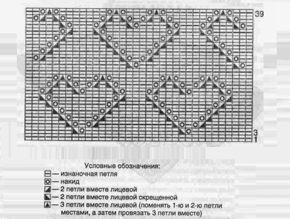 схема узора