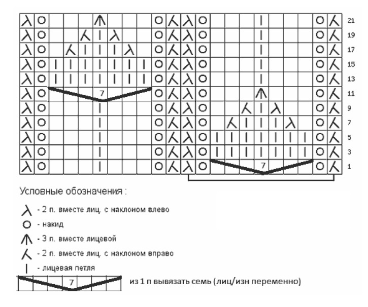 "бутоны" узор схема 2